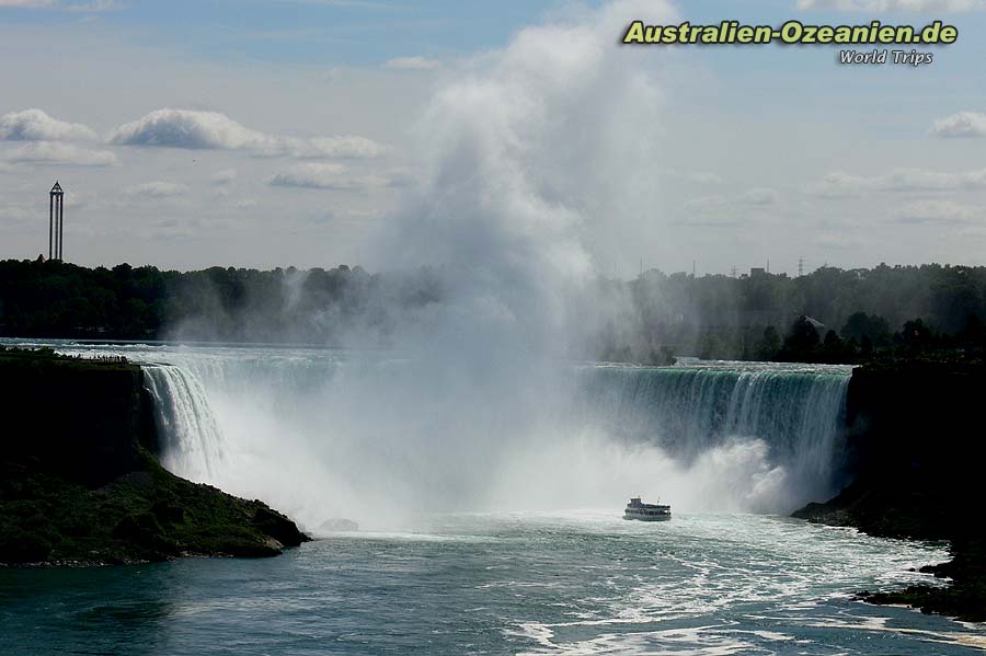 Horseshoe Falls