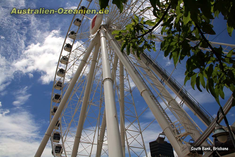 Blick hinauf zum Riesenrad in den Himmel