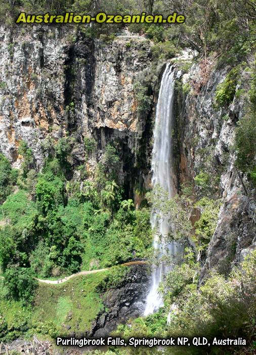 Wasserfall, Wanderweg